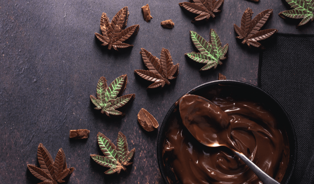 Delta 8 Edibles Guide